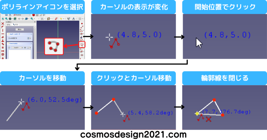 FreeCAD-sketch06-ポリライン