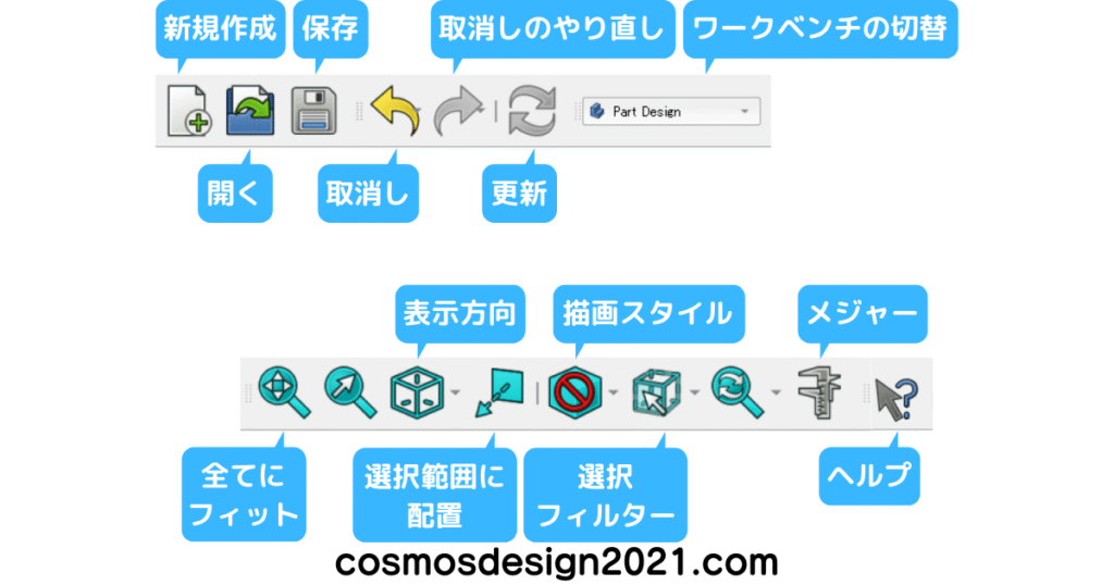 FreeCAD-PartDesign02-ツールバー