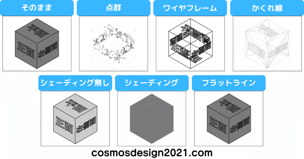 FreeCAD-PartDesign04-描画スタイル