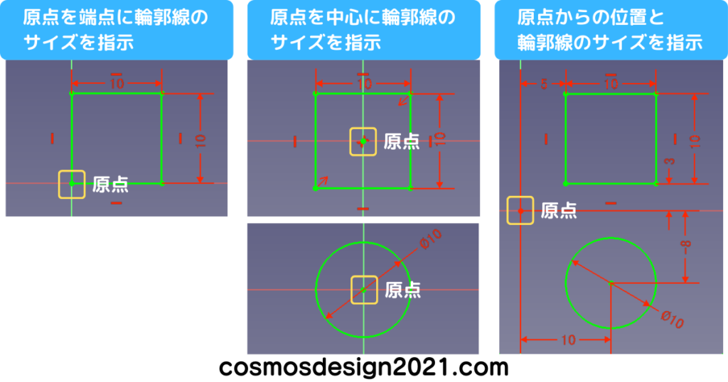 FreeCAD-sketch28-完全定義