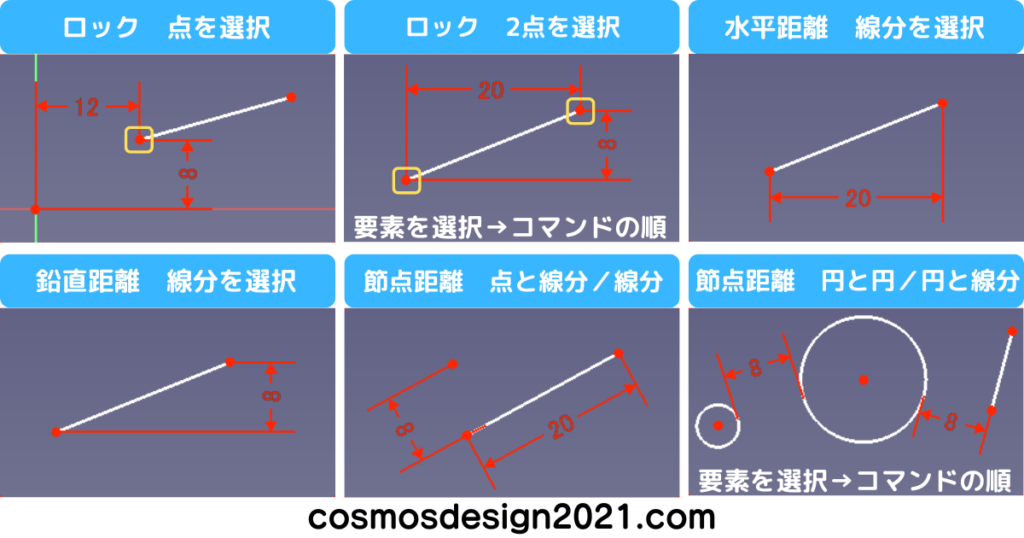 FreeCAD-sketch24-寸法拘束